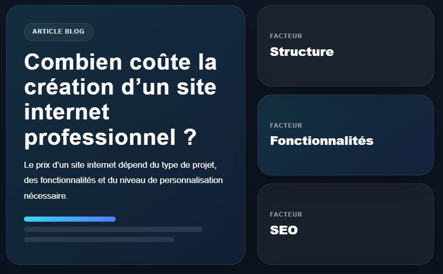 Combien coûte la création d’un site internet professionnel ?